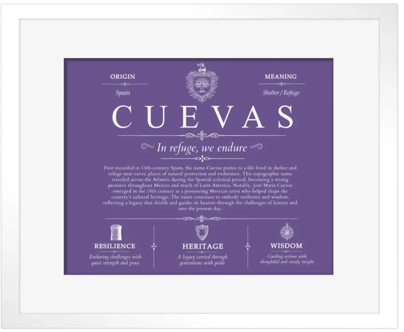 Cuevas last name origin and heritage in Purple with White Matte Frame