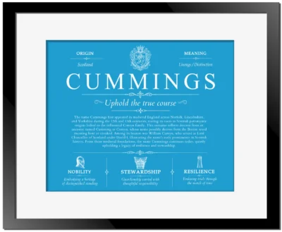 Cummings surname meaning origin and heritage in Blue with Black Matte Frame
