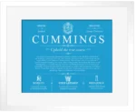 Cummings surname meaning origin and heritage in Blue with White Matte Frame Cummings surname meaning origin and heritage in Blue with White Matte Frame