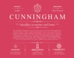 Cunningham surname history and family heritage in Red