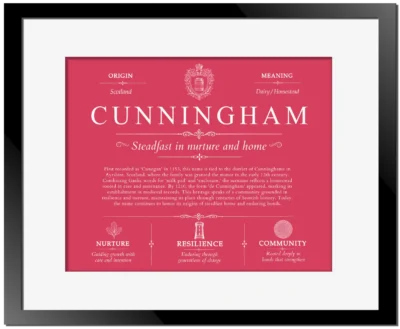 Cunningham surname history and family heritage in Red with Black Matte Frame