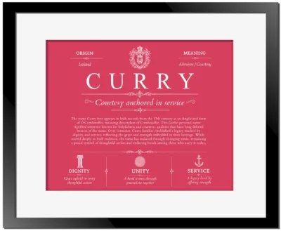 Curry surname origin and history in Red with Black Matte Frame