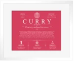 Curry surname origin and history in Red with White Matte Frame Curry surname origin and history in Red with White Matte Frame