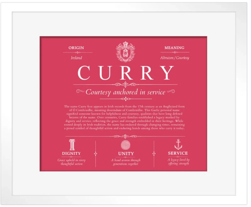 Curry surname origin and history in Red with White Matte Frame