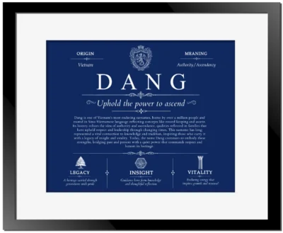 Dang surname meaning and origin in Deep Blue with Black Matte Frame