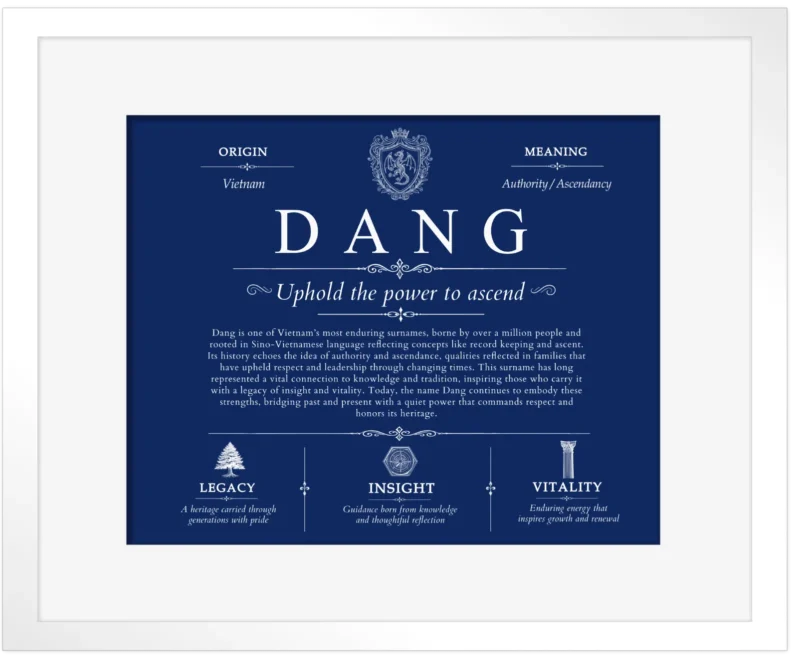 Dang surname meaning and origin in Deep Blue with White Matte Frame