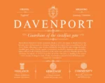 Davenport last name history and origin in Orange