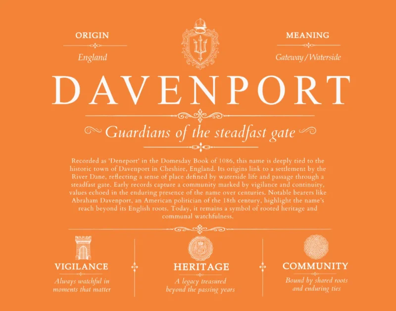 Davenport last name history and origin in Orange