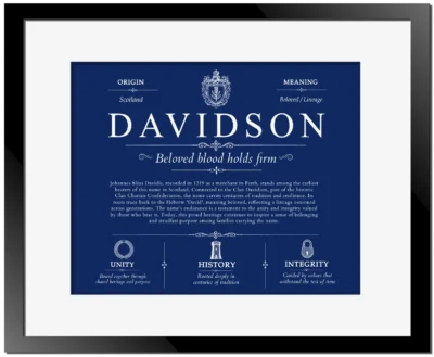 Davidson last name origin and heritage in Deep Blue with Black Matte Frame