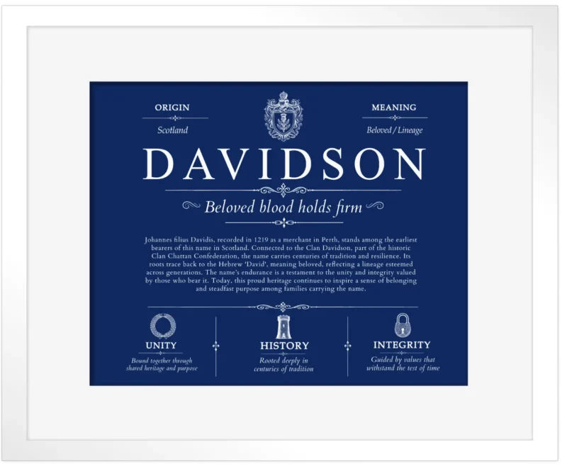 Davidson last name origin and heritage in Deep Blue with White Matte Frame