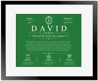 David personalized last name meaning in Dark Green with Black Matte Frame