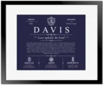 Davis family name meaning and history in Navy Blue with Black Matte Frame