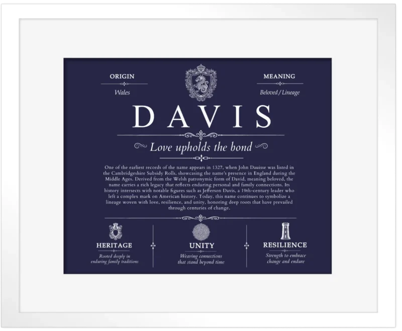 Davis family name meaning and history in Navy Blue with White Matte Frame