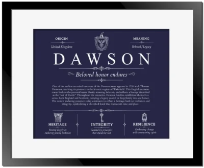 Dawson family name origin and history in Navy Blue with Black Matte Frame