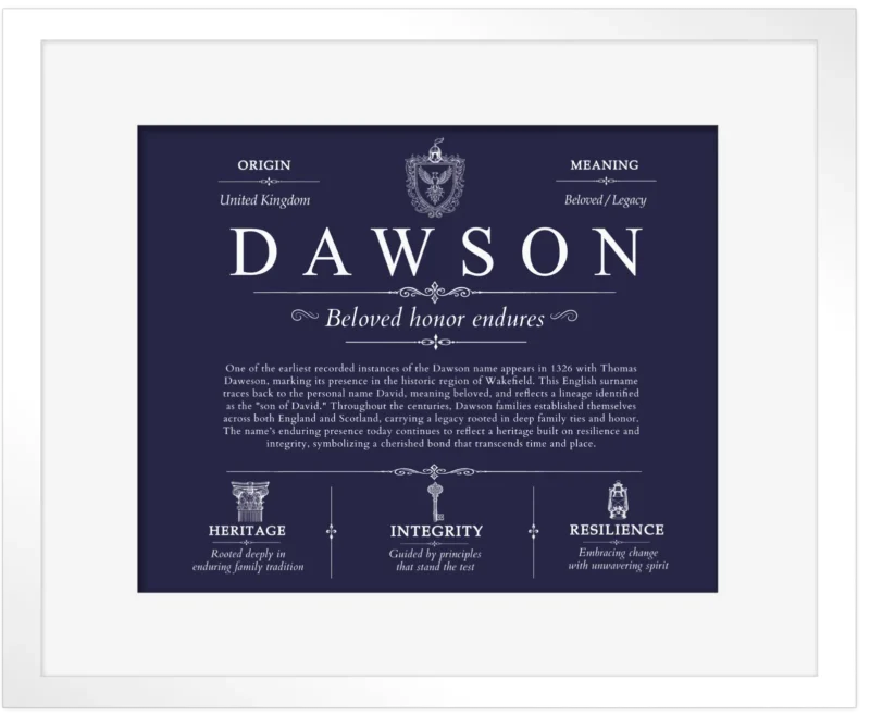 Dawson family name origin and history in Navy Blue with White Matte Frame