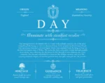 Day surname history and heritage in Blue Day surname history and heritage in Blue