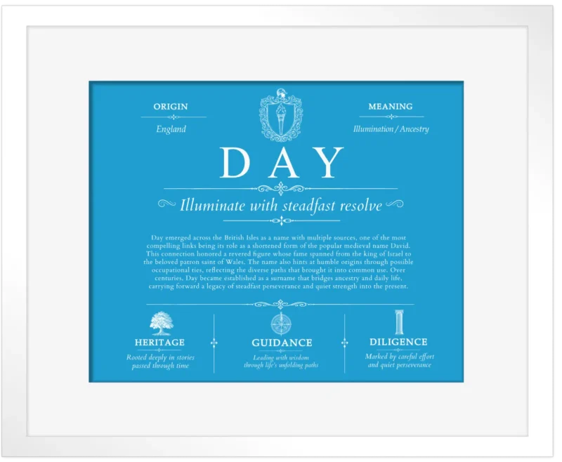 Day surname history and heritage in Blue with White Matte Frame