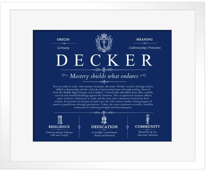Decker personalized family surname in Deep Blue with White Matte Frame