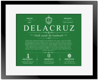 Delacruz personalized family surname in Dark Green with Black Matte Frame