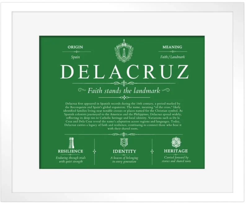 Delacruz personalized family surname in Dark Green with White Matte Frame
