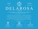 Delarosa last name history and origin in Blue