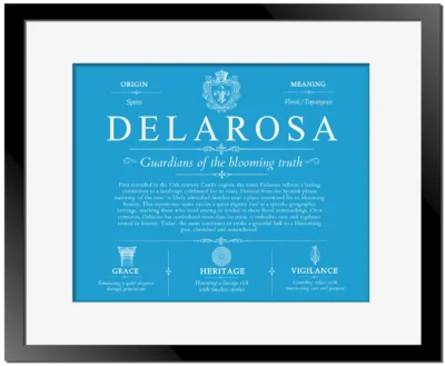 Delarosa last name history and origin in Blue with Black Matte Frame