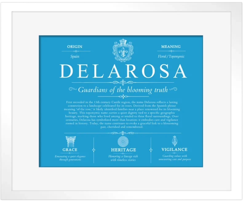 Delarosa last name history and origin in Blue with White Matte Frame