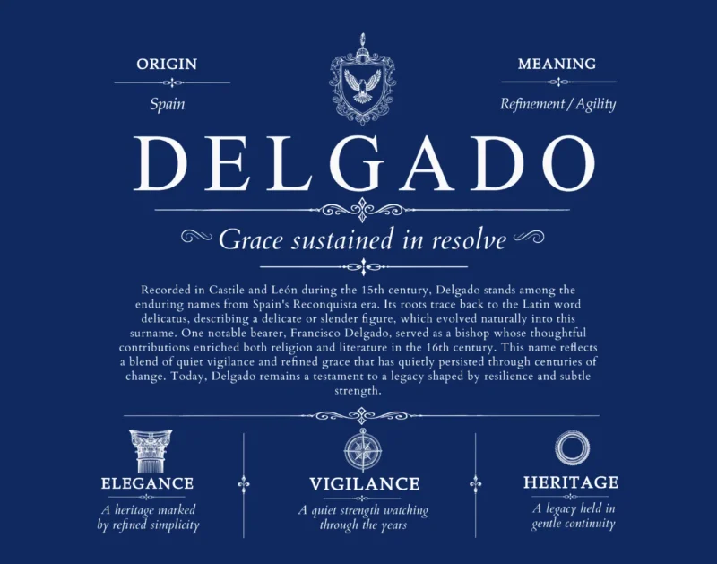 Delgado personalized surname meaning in Deep Blue