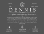 Dennis surname meaning origin and heritage in Gray