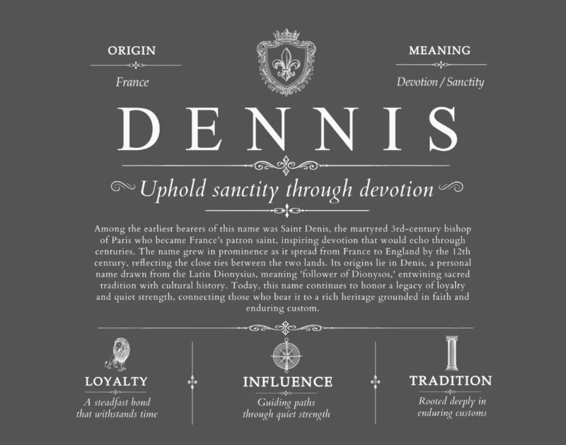 Dennis surname meaning origin and heritage in Gray