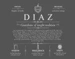 Diaz surname meaning history and origin in Gray Diaz surname meaning history and origin in Gray