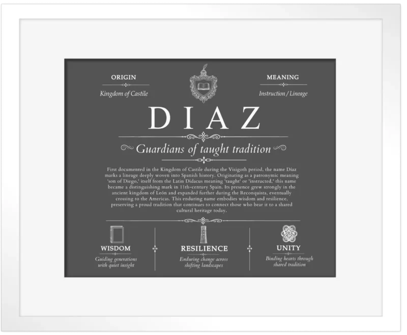Diaz surname meaning history and origin in Gray with White Matte Frame