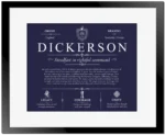 Dickerson family name meaning and origin in Navy Blue with Black Matte Frame