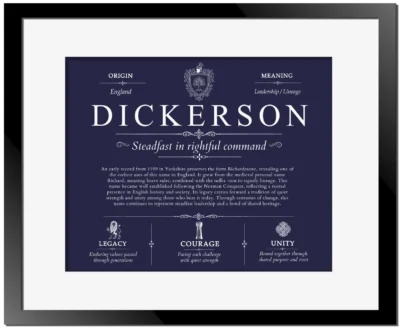 Dickerson family name meaning and origin in Navy Blue with Black Matte Frame