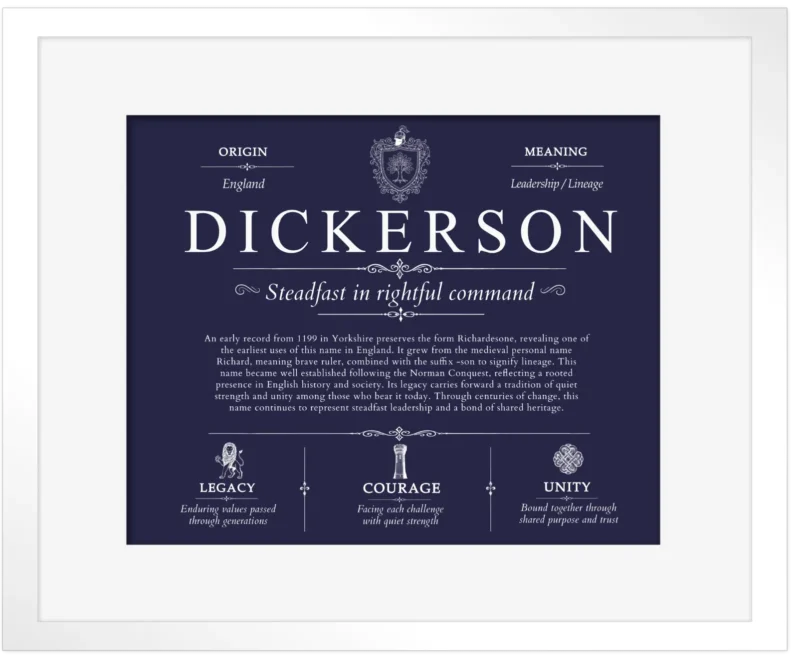 Dickerson family name meaning and origin in Navy Blue with White Matte Frame