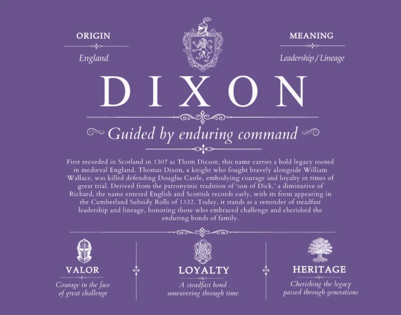 Dixon surname meaning and origin in Purple