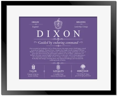 Dixon surname meaning and origin in Purple with Black Matte Frame
