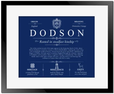 Dodson last name history and origin in Deep Blue with Black Matte Frame