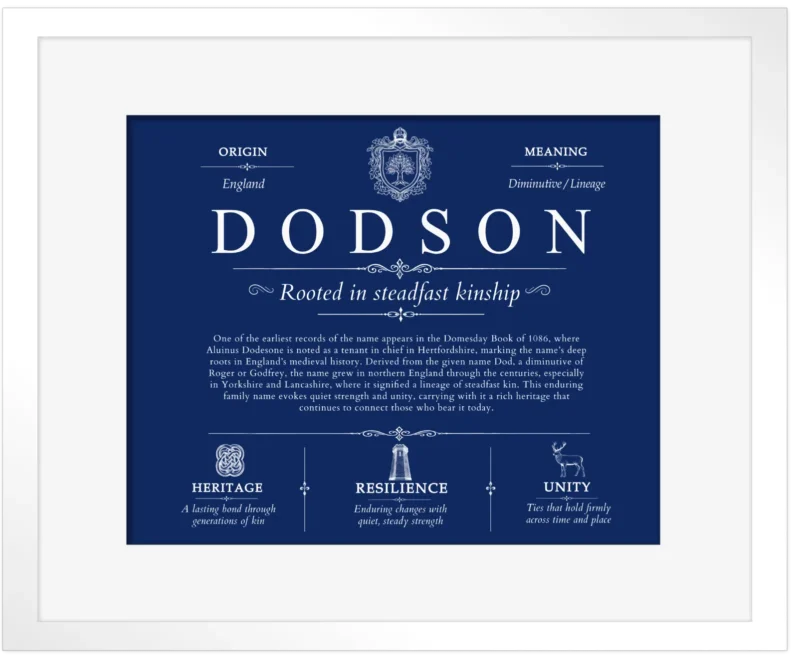 Dodson last name history and origin in Deep Blue with White Matte Frame