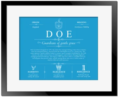 Doe surname heritage and history in Blue with Black Matte Frame