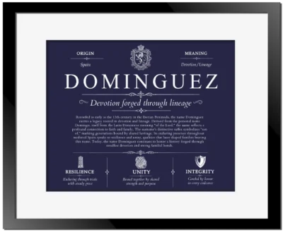 Dominguez surname history and heritage in Navy Blue with Black Matte Frame