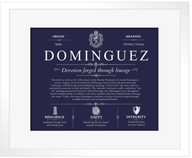 Dominguez surname history and heritage in Navy Blue with White Matte Frame