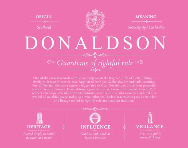 Donaldson surname heritage and history in Pink