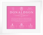 Donaldson surname heritage and history in Pink with White Matte Frame Donaldson surname heritage and history in Pink with White Matte Frame
