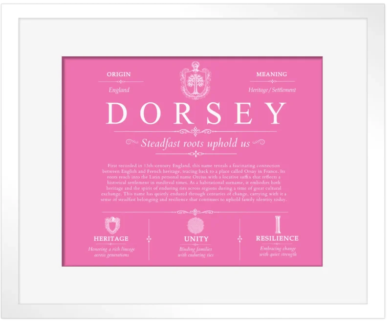 Dorsey surname origin and family heritage in Pink with White Matte Frame