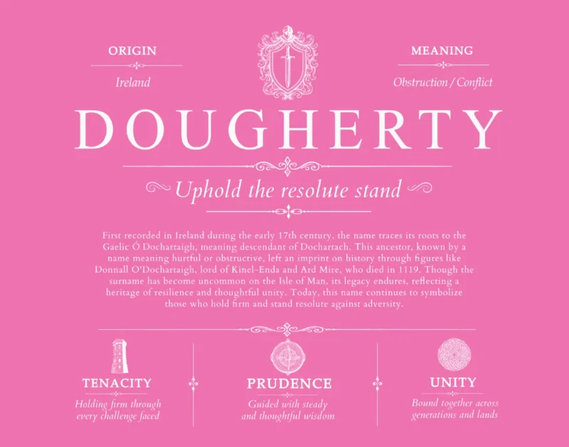 Dougherty surname meaning and origin in Pink