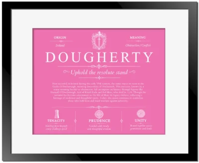 Dougherty surname meaning and origin in Pink with Black Matte Frame