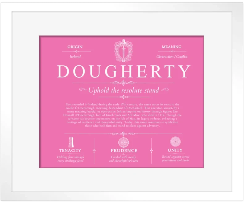 Dougherty surname meaning and origin in Pink with White Matte Frame
