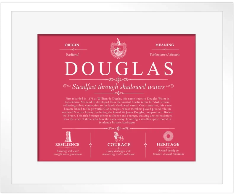 Douglas family name heritage in Red with White Matte Frame