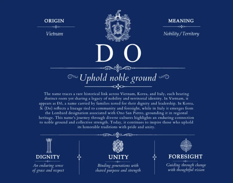 Do personalized last name meaning in Deep Blue